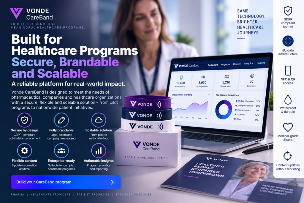 Built for Healthcare Programs – Secure, Brandable and Scalable